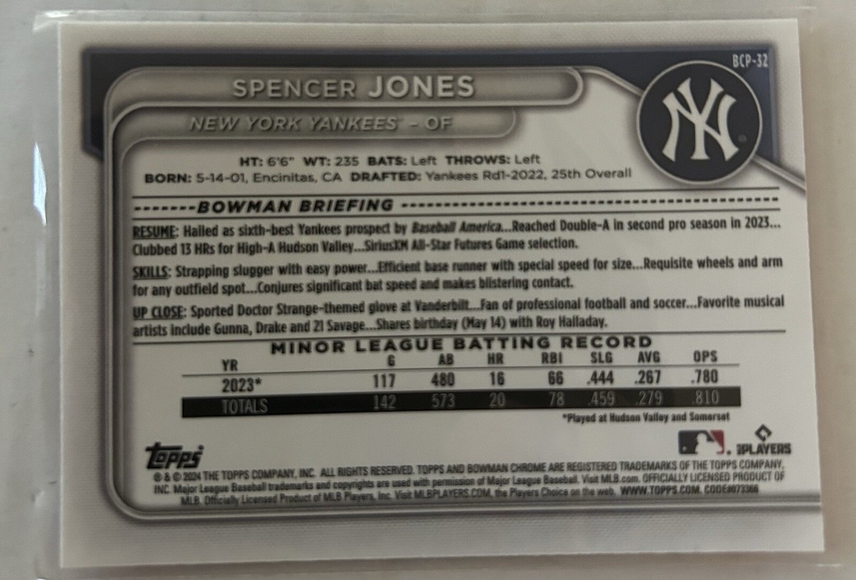 2024 Bowman Spencer Jones #BCP-32 Chrome Pink Mojo Refractor /299