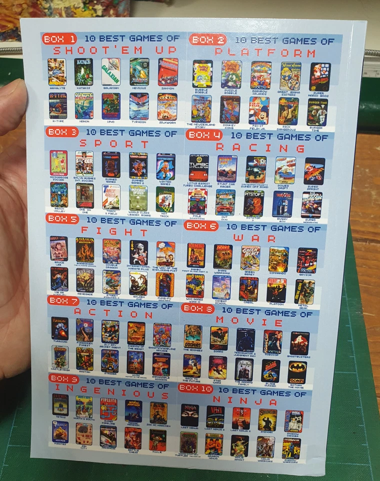 Ultimo Disponibile : BOOK "COMMODORE 64 TOP 100 GAMES C64 (448 pages) in 5 lang. - Immagine 3 di 4