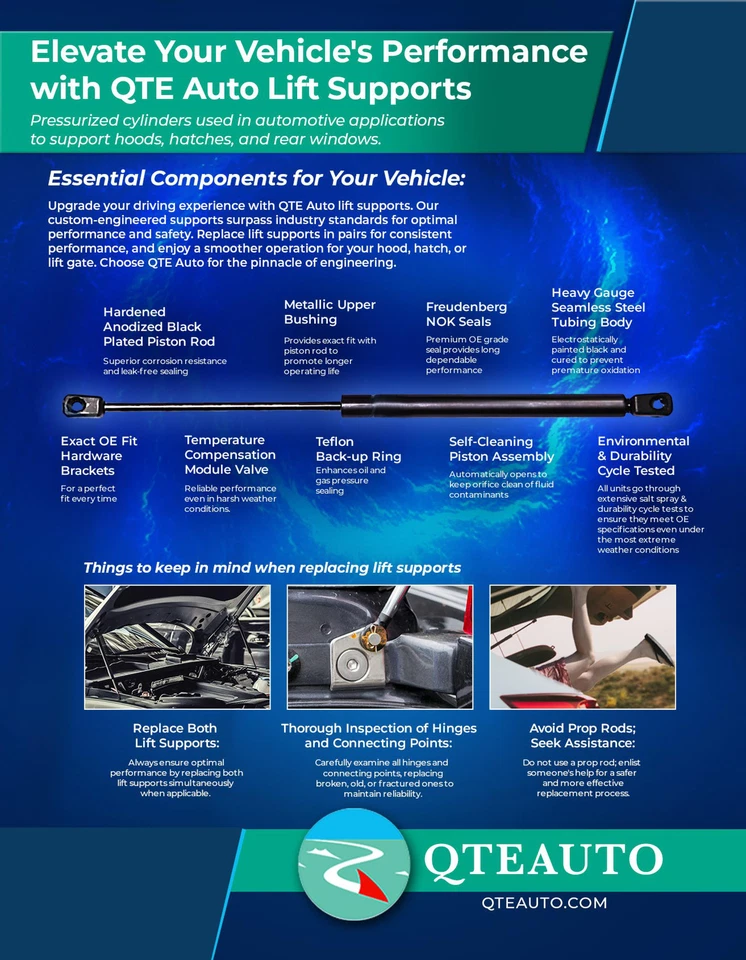 Juego de 4 soportes de elevación de tapa de maletero delantero-trasero para Buick Riviera 1979-1983 Foto 3 de 4