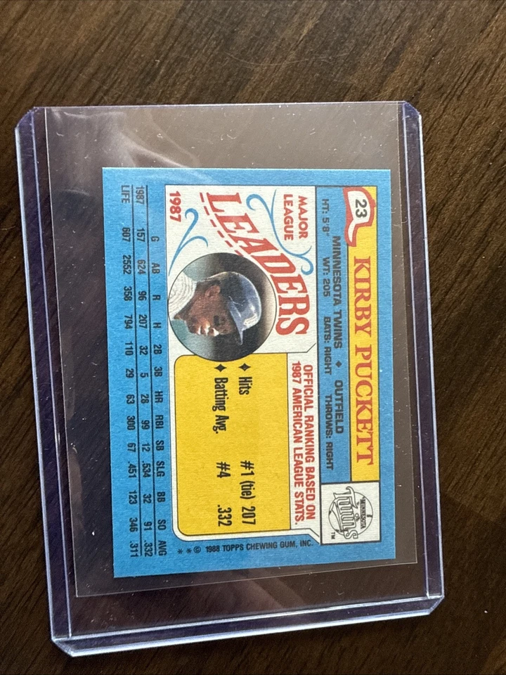 1988 Topps League Leaders Minis - Kirby Puckett #23 - Image 2 of 2