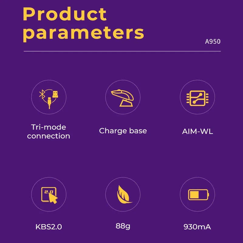 PC Mouse Tri-mode Connect Bluetooth Wired 2.4G Wireless Mice with Charging Base - Image 3 of 4