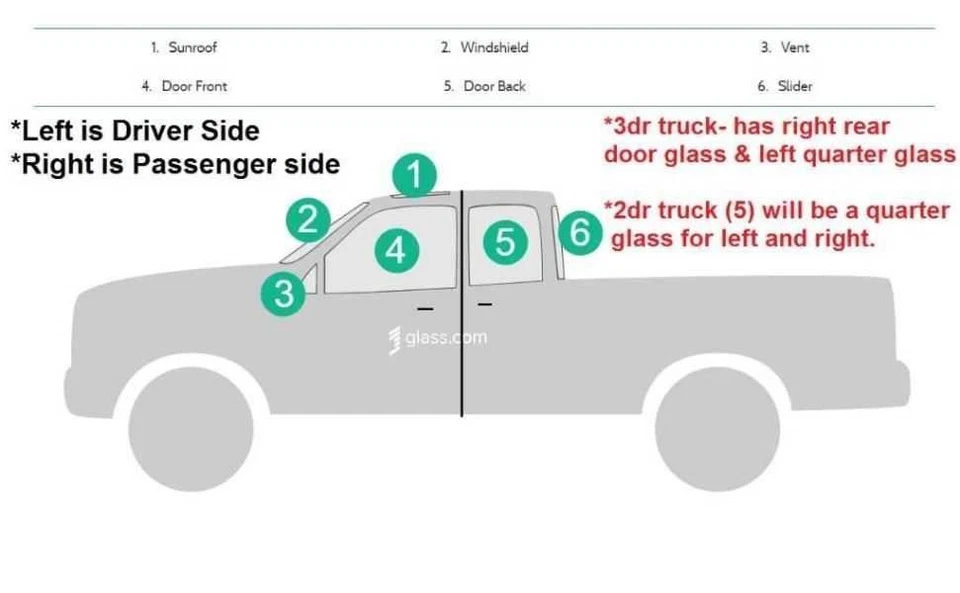 93-97 RANGER PASSENGER RIGHT REAR QUARTER GLASS (STATIONARY) OEM 3981-8 Foto 4 de 4