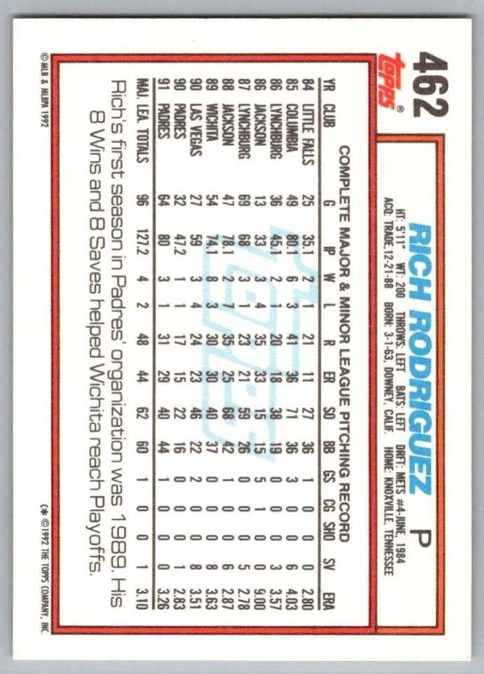 1992 Topps Rich Rodriguez San Diego Padres #462 - Image 2 of 2