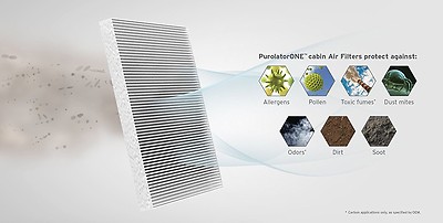C36179 Purolator Cabin Air Filter Sonata 10 14 Optima 11 15