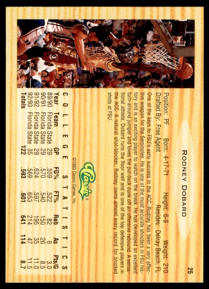 1993-94 Classic Draft Picks Rodney Dobard #25 - Image 2 of 2