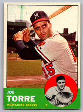 Click to enlarge Joe Torre