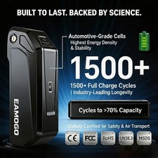 EAMOGO 48V Battery 20ah ebike Battery Anderson connector