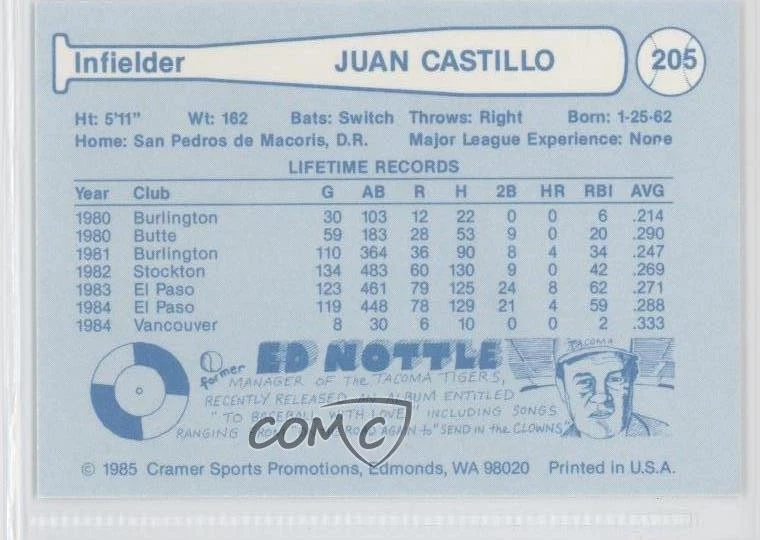 1985 Cramer Pacific Coast League Juan Castillo #205 - Image 2 of 2