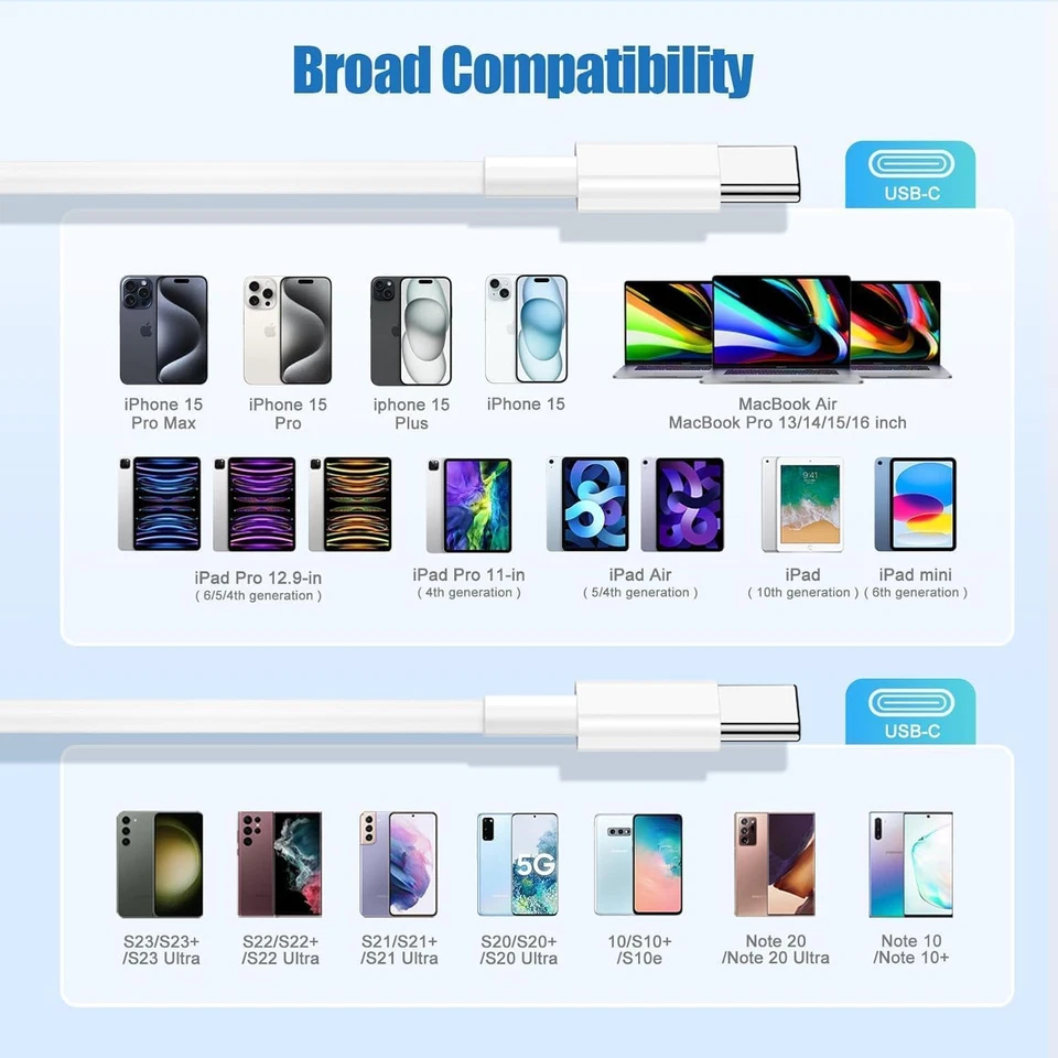 Fast Charging Cables Multi Pack 60W USB-C Type Cables for iPhone and Samsung - Image 2 of 4