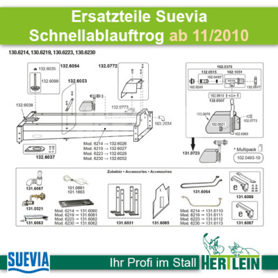 Ersatzteile SUEVIA Schnellablauftrog (>11/2010)