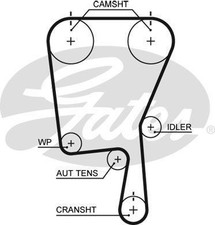 Genuine GATES PowerGrip Timing Belt for Seat Cordoba i 16V AFH 1.4 (9/96-10/02)
