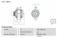 Generator FüR MERCEDES-BENZ Bosch 0986082500