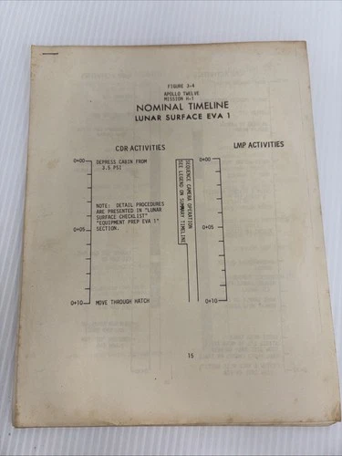 NASA PRESS KIT VINTAGE APOLLO TWELVE MISSION H-1 NOMINAL TIMELINE LINAR SURFACE