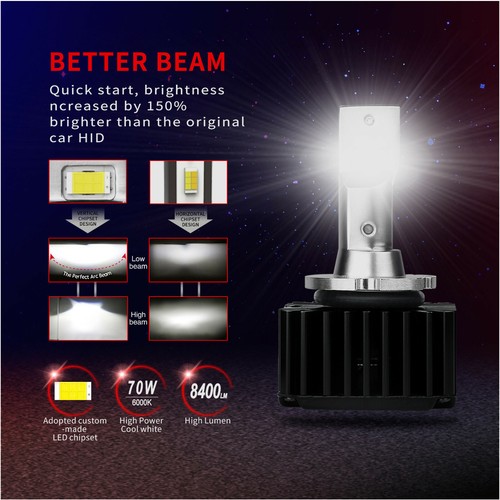 STARK D1S LED bulbs - Direct Replacement for D1S D1R HID Xenon bulbs Plug n Play - Picture 3 of 9