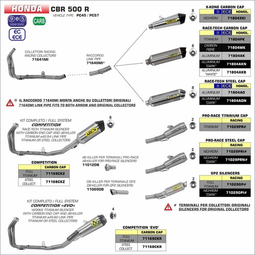 SILENCIEUX ARROW RACE TECH ALUMINIUM CARBONE FONCÉ POUR HONDA CBR 500 R 2016-20 - Photo 2/3