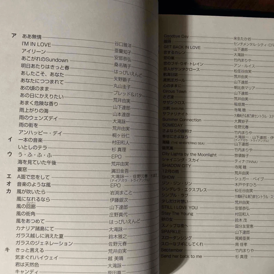 Japanese City Pop Music Anthology Selections 1971 1989 Melody Score book New - Image 2 of 3