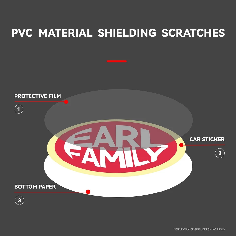 EARLFAMILY 5,1 «Pretty Subaru Hoshina стены стикер сексуальный аниме Waifu этикетка - Изображение 2 из 4