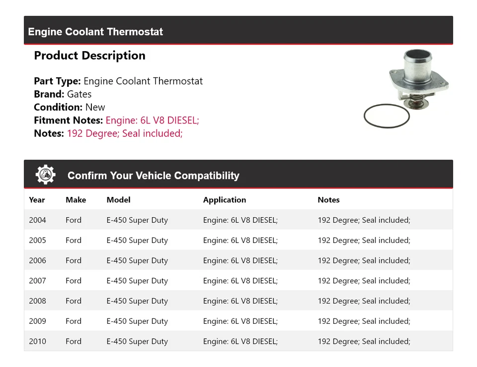 适用于 2004 - 2010 福特 E-450 Super Duty 6L V8 DIESEL 发动机冷却液恒温器门 — 第 2/4 张图片