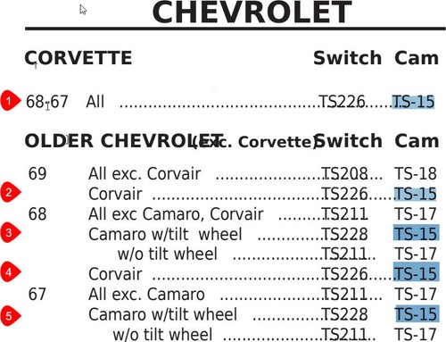 Chevrolet Corvette 1967-68 Corvair '68 New Turn Signal Repair Cam TS15 see desc - Picture 2 of 3