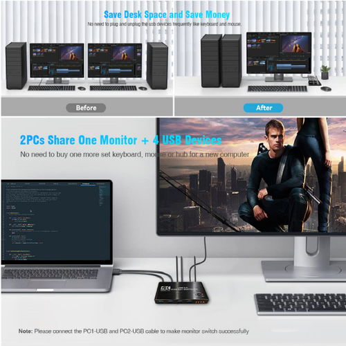 2 in 1 Out 4K Dual Monitor HDMI 2.0 KVM USB Switch USB 3.0 KVM Switch - Photo 4/14