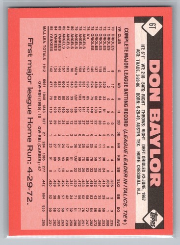1986 Topps Traded Don Baylor Tiffany #6T - Picture 2 of 2