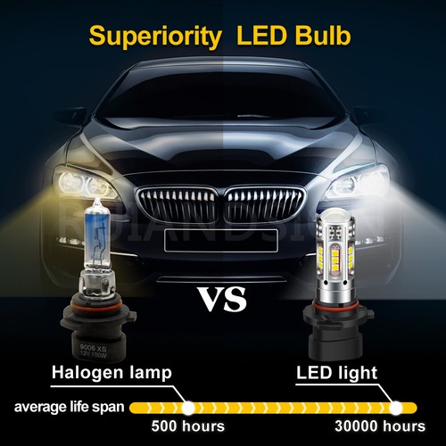 2PCS 9006XS HB4A 3030 LED For Car Fog Light Headlight Bulb DRL Lamp White 10-30V - Picture 6 of 7