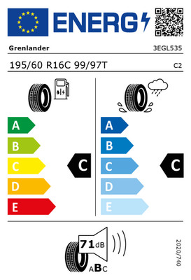 EU-Reifenlabel