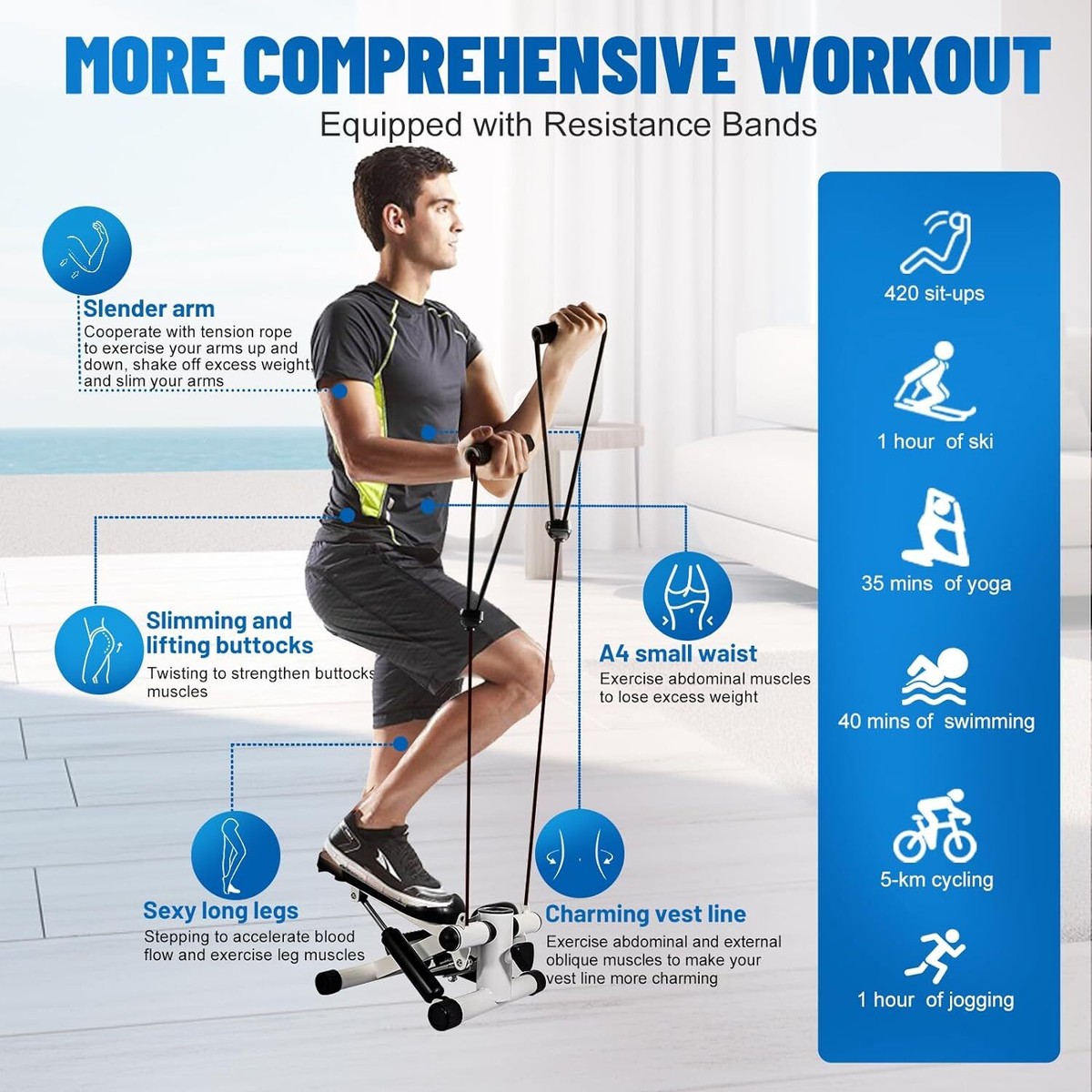 Step Ups Stair Climbing Exercise Down Stairs Step Workout At Home