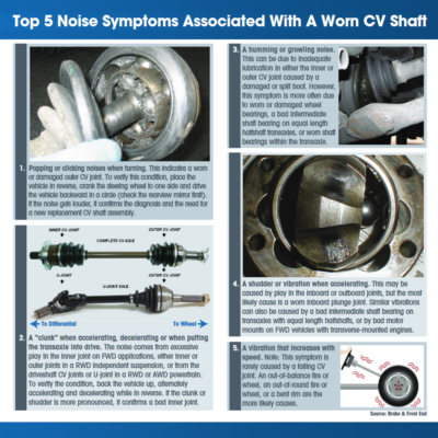 Surtrack Pair FRONT LEFT+RIGHT CV Axle Shaft Set For 2011