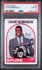 Top 1980s Basketball Rookie Cards to Collect 26
