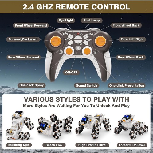 Remote Control Robot Dog 8WD RC Stunt Car Toy(Brand New) - Picture 3 of 5