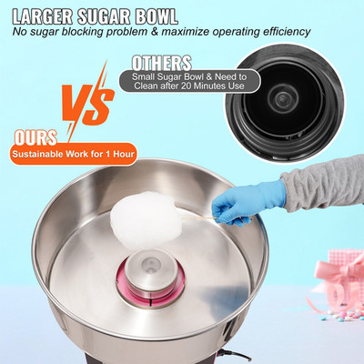 Electric Cotton Candy Machine, 1000W Candy Floss Maker, Family Party Pink