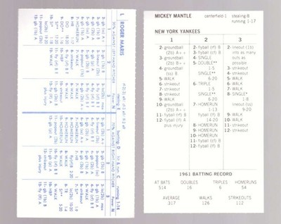 1961 Strat-O-Matic Season SOM w/ Add Blue Backs - NEW YORK YANKEES Team Set