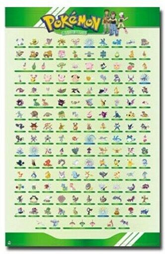 Poster Pokemon Iniciais