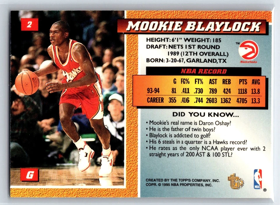 1994-95 Topps Embossed Mookie Blaylock Atlanta Hawks #2 - Image 2 of 2