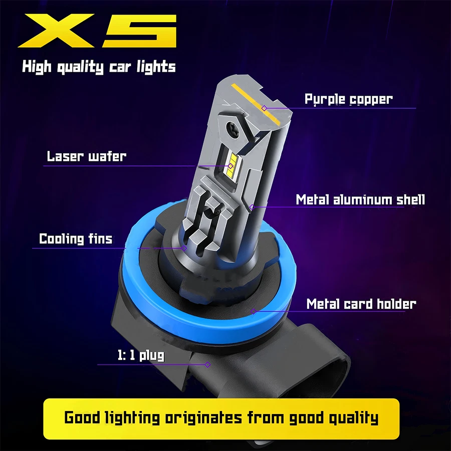 Faros LED blancos fríos de haz alto/bajo 10000 k para Nissan Sentra 2013-2025 Foto 4 de 4