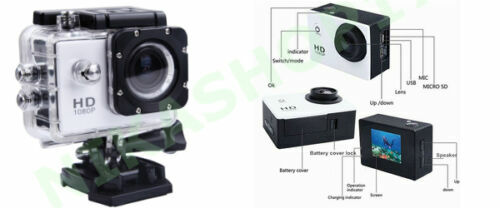 Mini-caméra 360° PNJ Pano DL 360 – Idéale Pour Découvrir L'effet 360°, Neuve