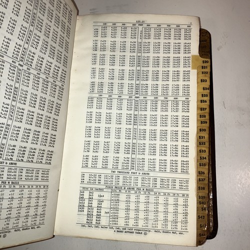 The Lumberman's Actuary Book by John W. Barry 11th Edition 1954 - Picture 5 of 8