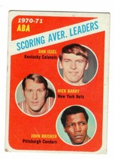 1970-71  ABA SCORING AVG. LEADERS  - Topps Basketball Card # 147 