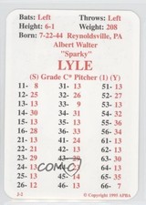 1995 APBA Baseball 1980 Season Reprint Sparky Lyle fm0