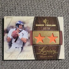 2008 UD SP Rookie Threads John Elway Game Used Jersey Relic #63/99