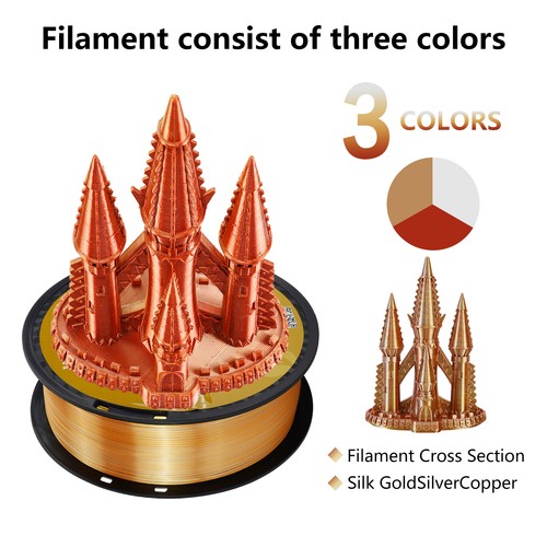 Kingroon 3D Printer Filament PLA PETG Matte Silk High Speed 1.75 mm 1KG Bundles - Picture 35 of 42