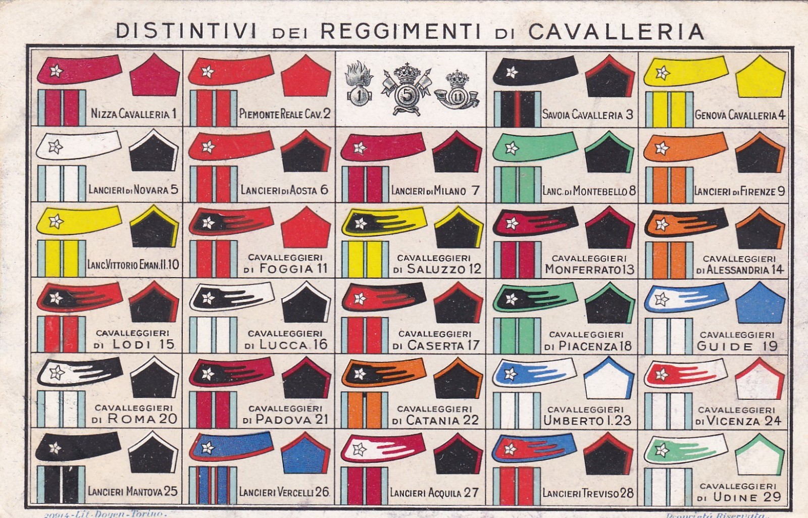 CARTOLINA MILITARE ,DISTINTIVI DEI REGGIMENTI DI CAVALLERIA non viaggiata