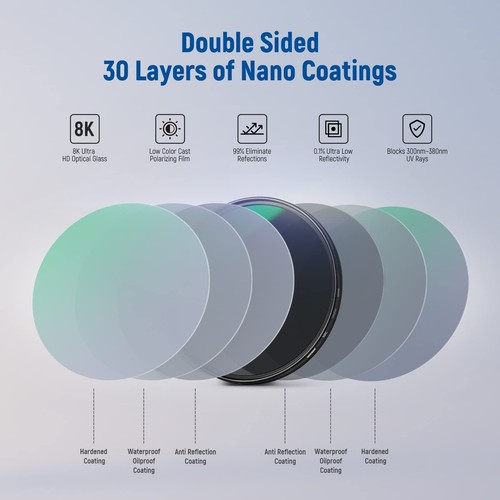 NEEWER 52mm Polarizer Filter 30 Layer Multi Resistant Nano Coated Circular Po... - Picture 4 of 11