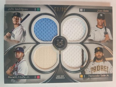 Tatis Jr./Acuna Jr./ Rodriguez/ Soto /99 2024 Topps Game-Used Quad Relic Card