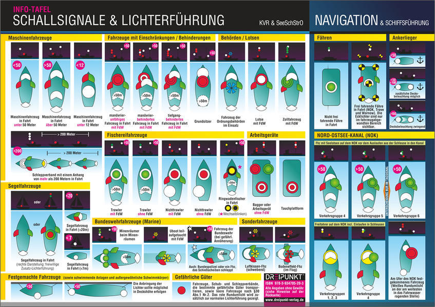 Thumbnail - Schallsignale & Lichterführung | Michael Schulze | 2017 | Deutsch
