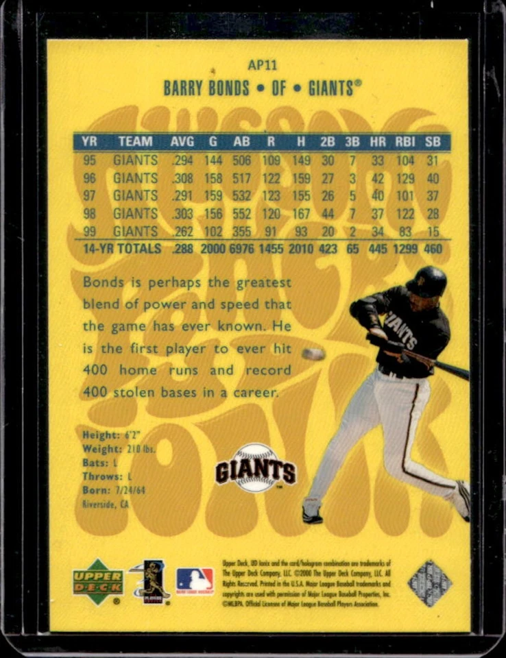 2000 Upper Deck Ionix Barry Bonds Awesome Powers #AP11 Giants - Image 2 of 2