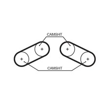 KIT DE DISTRIBUTION LAND ROVER FREELANDER I 2.5 V6 4X4,ROVER 75 2.0 V6,2.5 V6