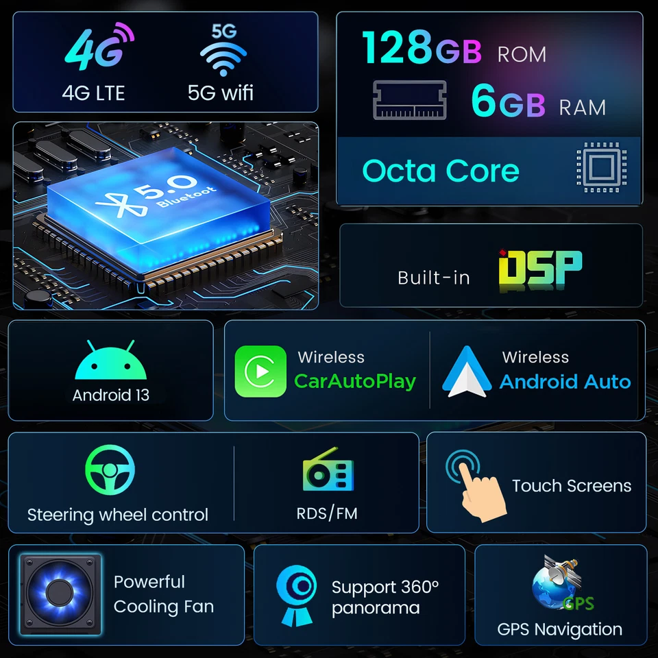 10.1"128G Android14 Carplay Car Radio SWC For 2013-2018 Dodge Ram 1500 2500 3500 - Image 3 of 4