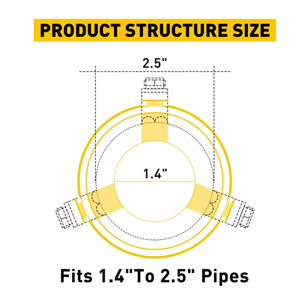 For Porsche Cayman Rear Car Dual Exhaust Pipe Tail Muffler Tip Throat Tailpipe Foto 3 de 4